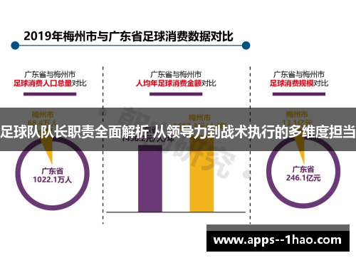 足球队队长职责全面解析 从领导力到战术执行的多维度担当