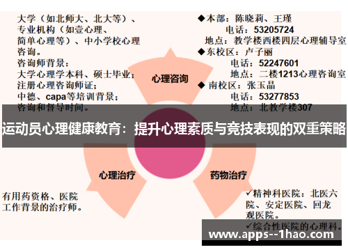 运动员心理健康教育：提升心理素质与竞技表现的双重策略