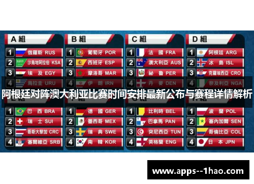阿根廷对阵澳大利亚比赛时间安排最新公布与赛程详情解析