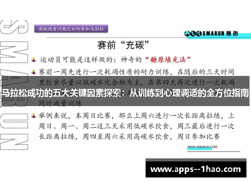 马拉松成功的五大关键因素探索：从训练到心理调适的全方位指南