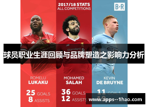 球员职业生涯回顾与品牌塑造之影响力分析