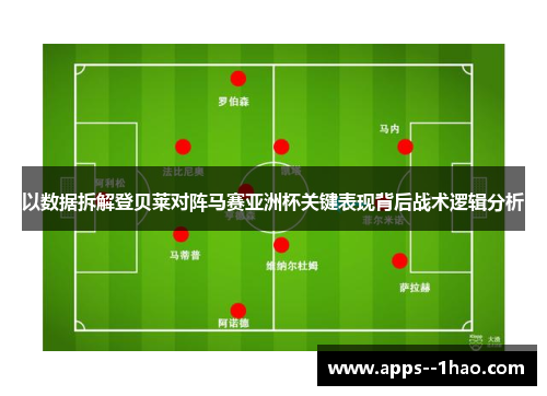 以数据拆解登贝莱对阵马赛亚洲杯关键表现背后战术逻辑分析