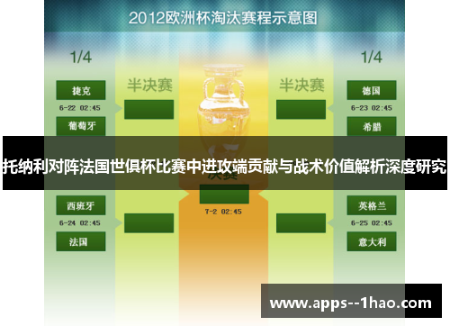 托纳利对阵法国世俱杯比赛中进攻端贡献与战术价值解析深度研究