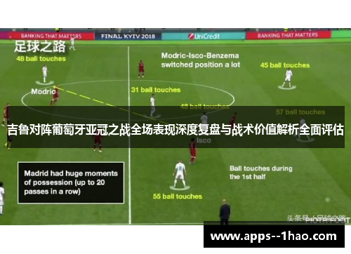 吉鲁对阵葡萄牙亚冠之战全场表现深度复盘与战术价值解析全面评估 吉鲁对阵葡萄牙亚冠之战全场表现深度复盘与战术价值解析全面评估